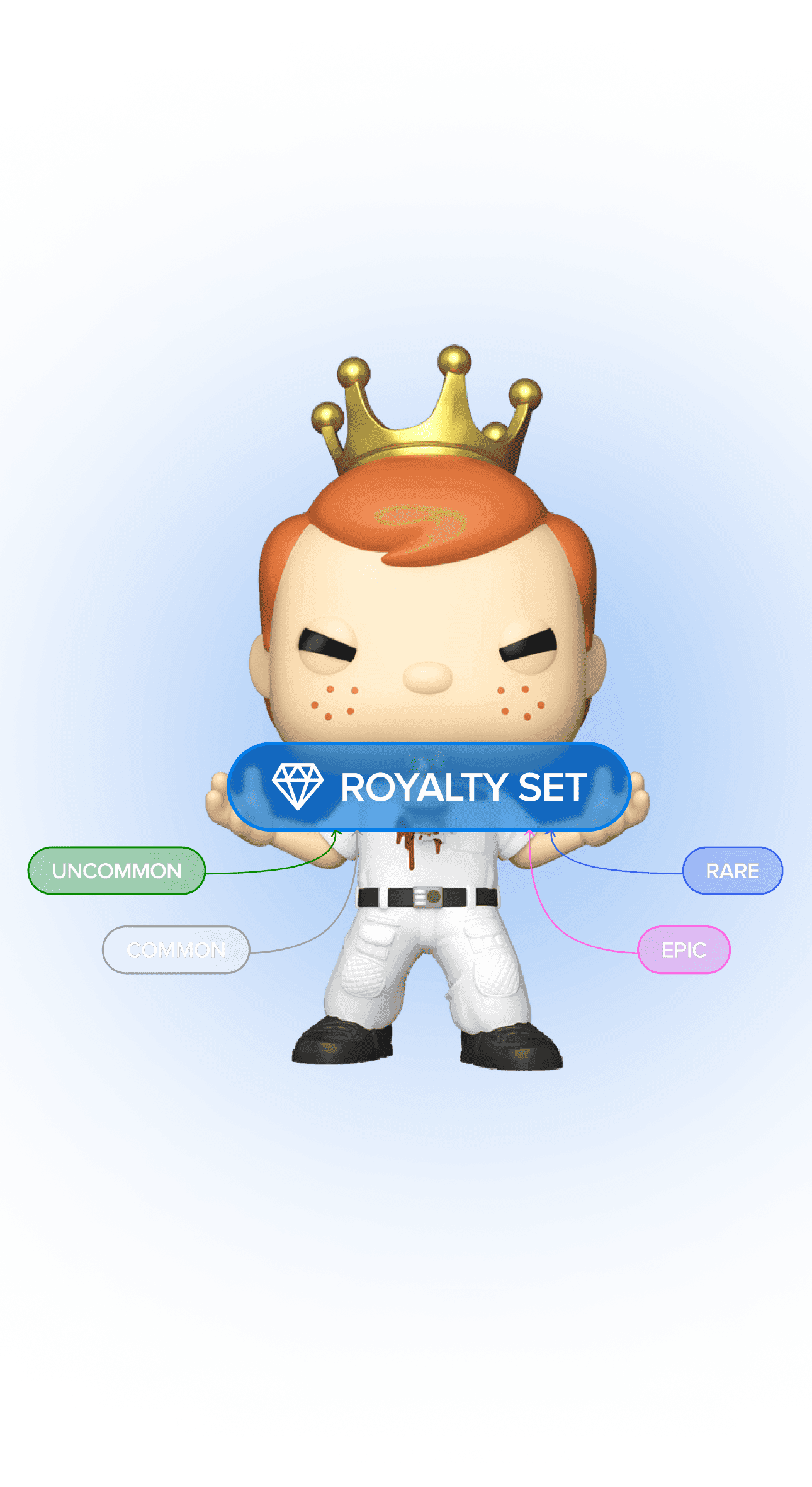 royalty set